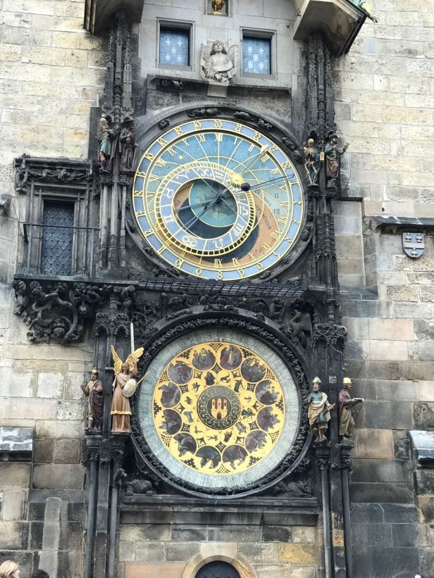 relogio astronomico